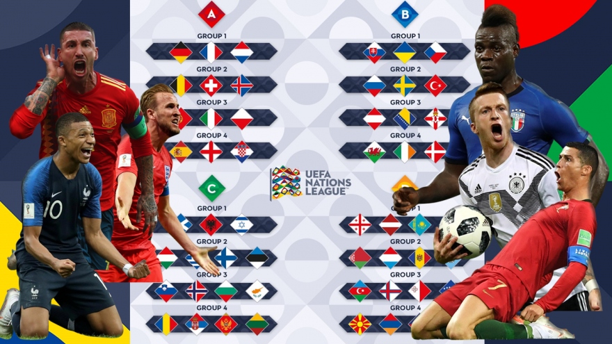 Lịch thi đấu UEFA Nations League hôm nay (7/9): Hà Lan đại chiến Italia